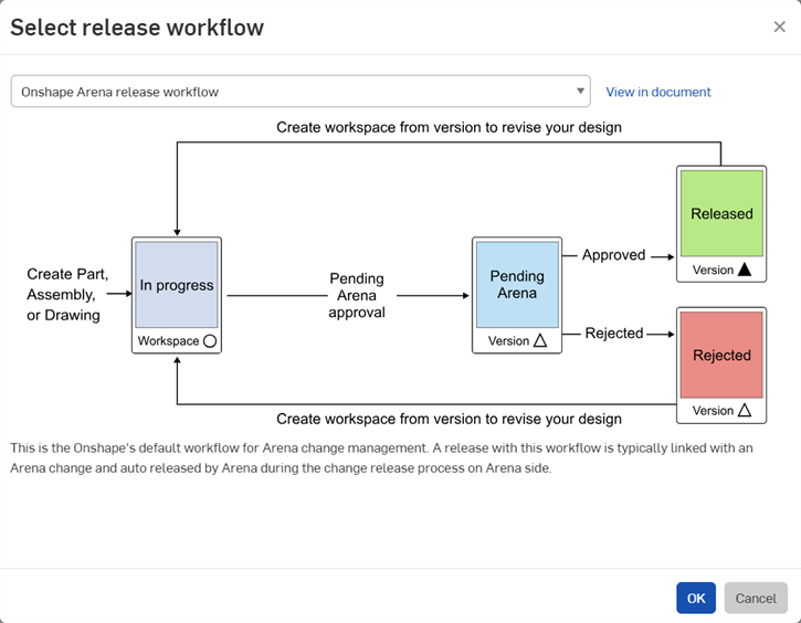 Selecting a release workflow