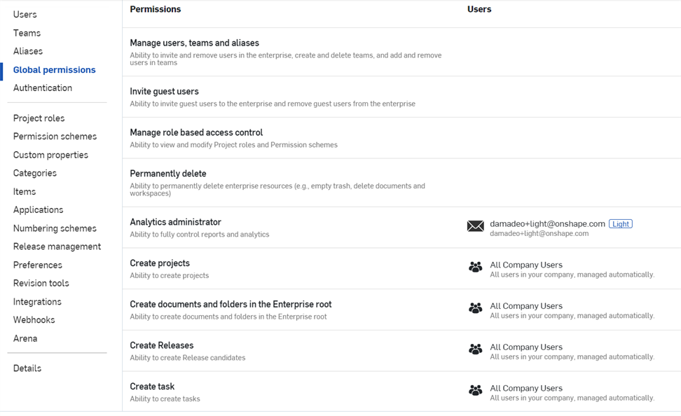 Enterprise settings: Global permissions
