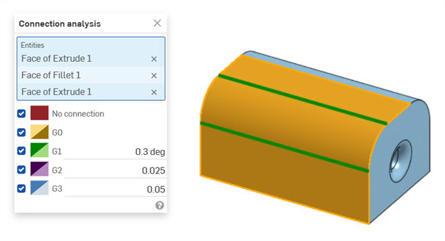 Connection analysis example