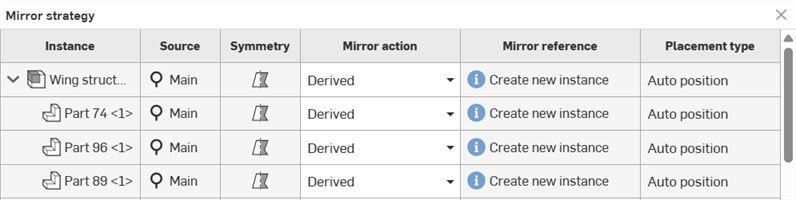 Mirror strategy table with missing Mirror references