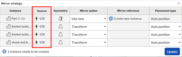 Assembly mirror with versioned parts example