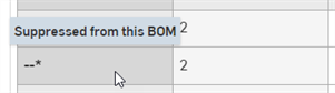 Showing suppressed parts and subassemblies in this BOM