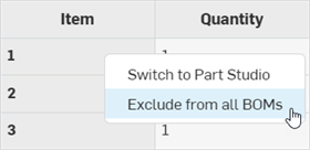 Exclude from all BOMs from the BOM table