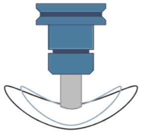 Example image of 3-axis profile curve pattern