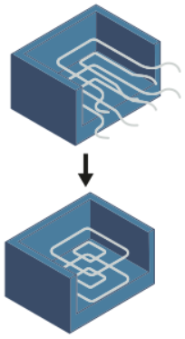 Example image of Area closed offset