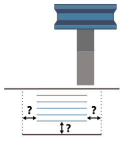 Example image of Global offset pattern