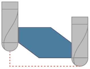 Example image of Silhouette containment end of vertical walls