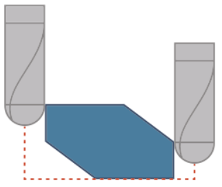 Example image of Silhouette containment start at vertical walls