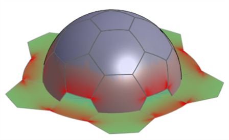 Flatten surface: Show distortion