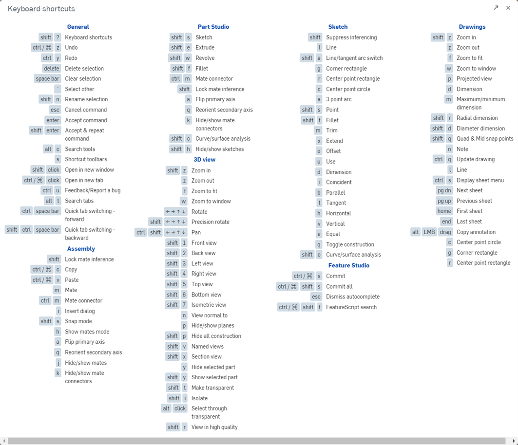 Keyboard Shortcuts and Hotkeys