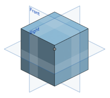 Dimetric projection