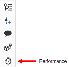 performance icon in documentation panel