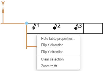 Context menu for a hole in a view