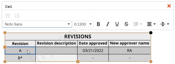 Example of activating the Revision table toolbox by single-clicking in a table cell or row