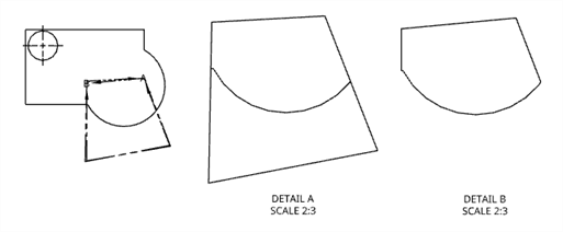 Clip border to geometry