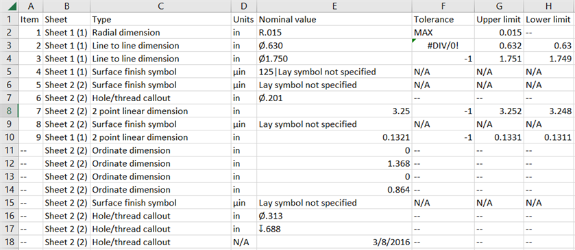 Drawing definition table as viewd from Microsoft Excel