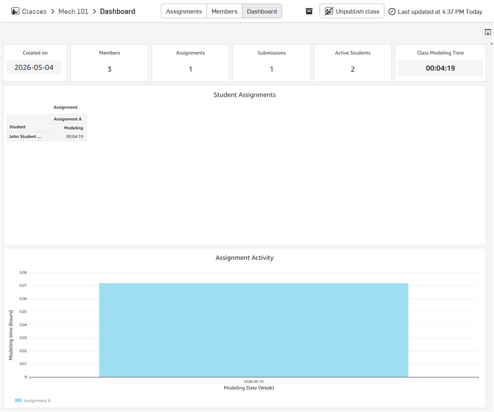 Class dashboard example