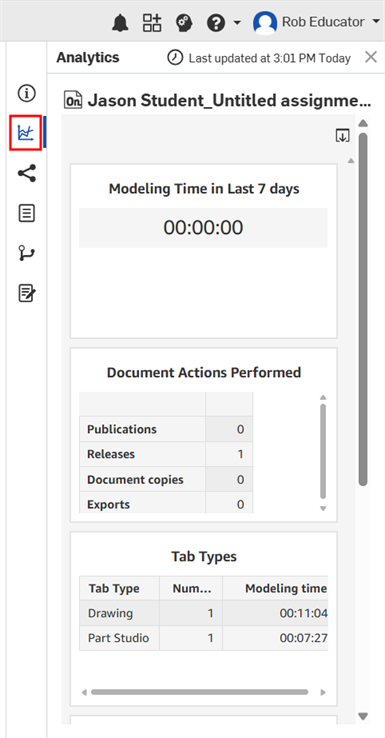 Class document analytics