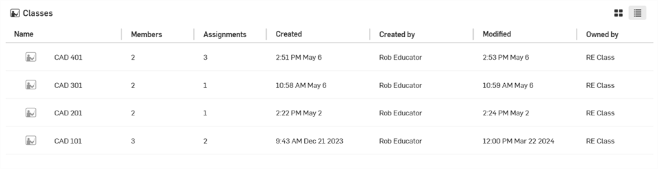 Student view of classes