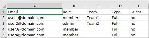 Example of adding students from a CSV file in a spreadsheet