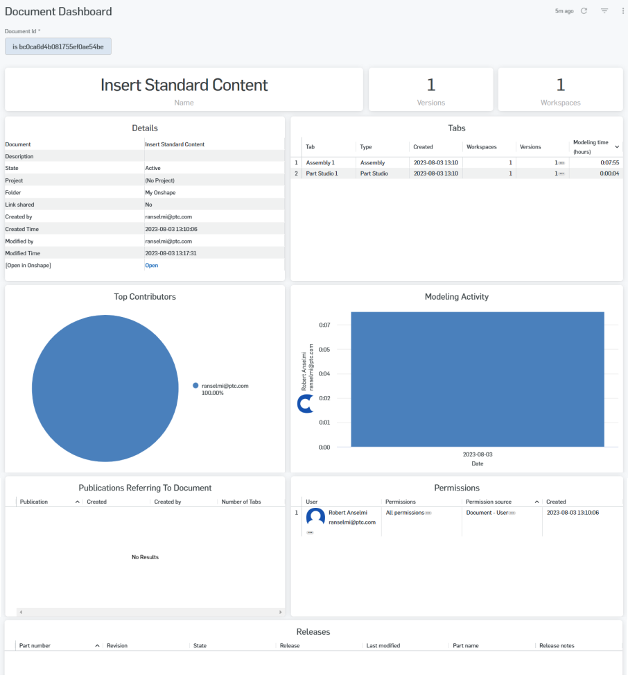 Screenshot of the Document Dashboard full page