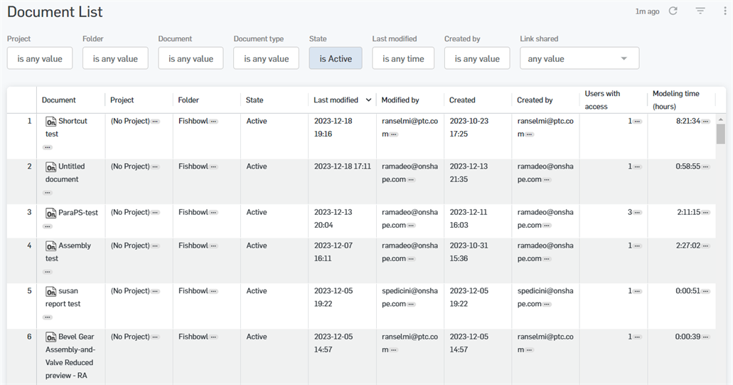 Document List report