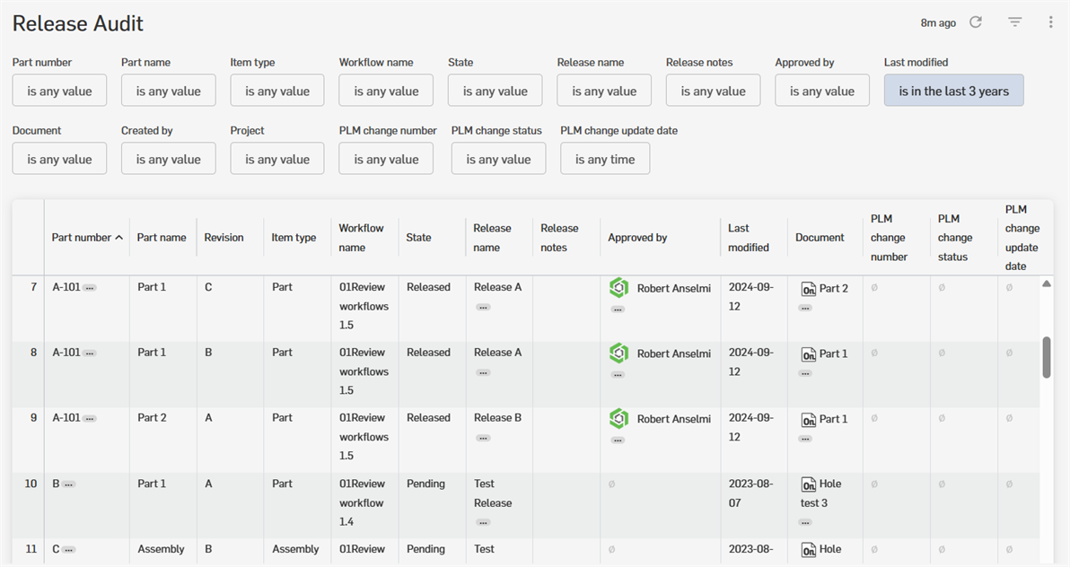 Example of the Release Audit report