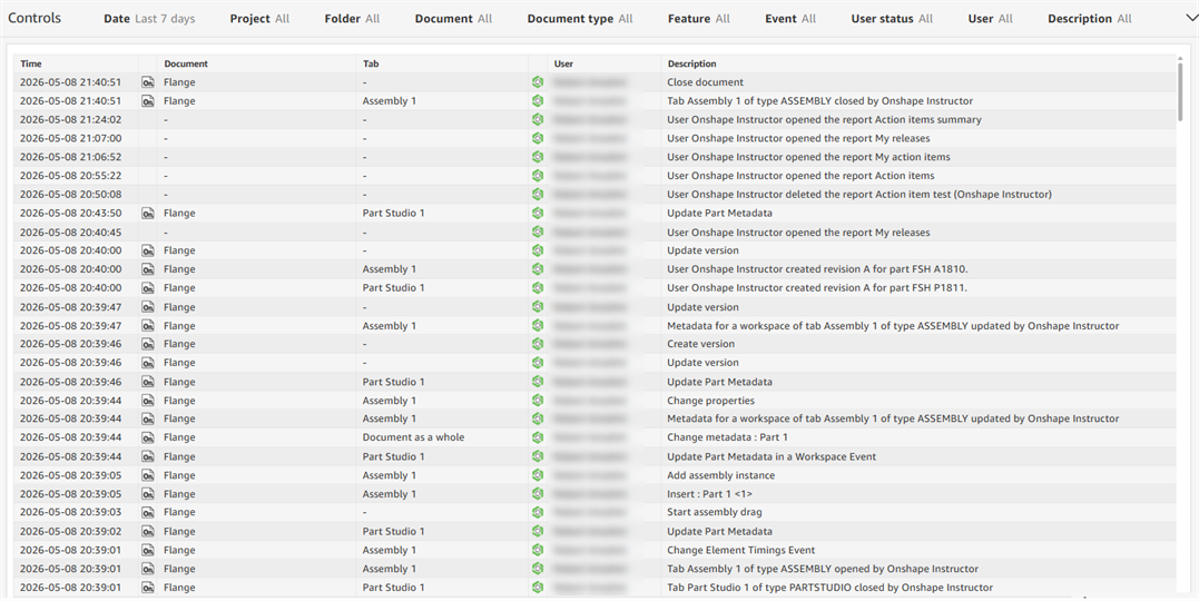 Audit trail dashboard