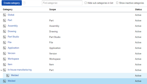 Viewing the list of Categories, with the new category selected under the parent