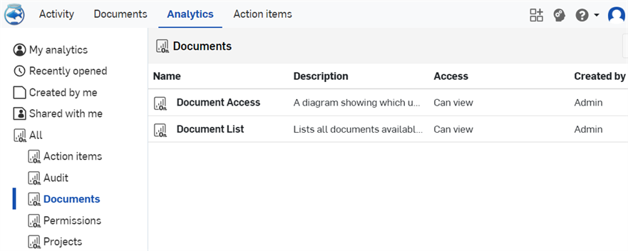 Analytics Menu with Documents Option highlighted