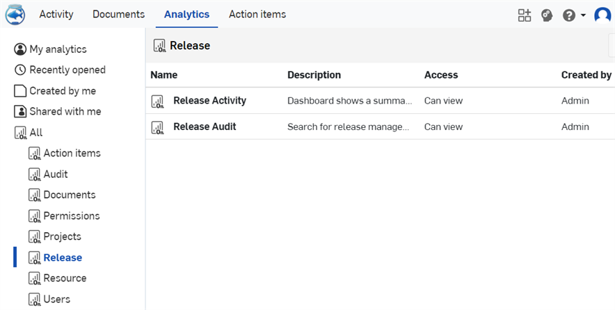 Analytics Menu with Release Option highlighted