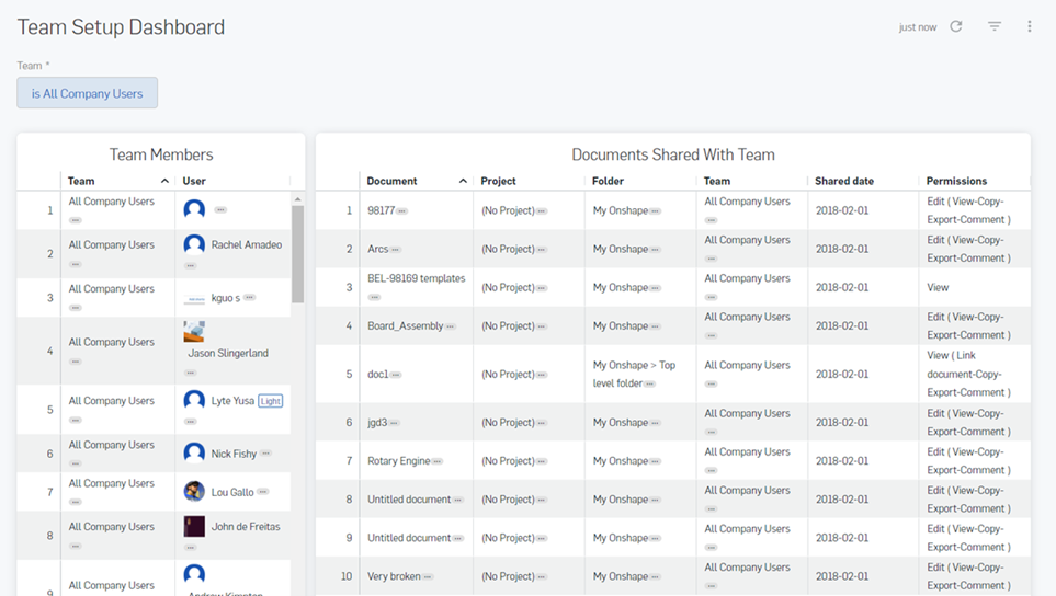 Example of the Team Setup dashboard