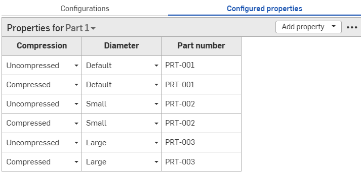 Click the overflow menu in the Configuration panel and select Exclude from properties