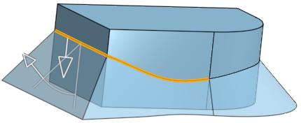 example of complete parting line 