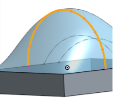 Example of a long Sample size resulting in the surface following the entire curve