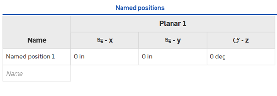 Named position with mate position columns
