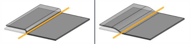 Bend radius example