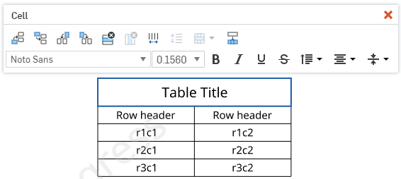 example of activating the Edit Table toolbox by single-clicking in a table cell or row