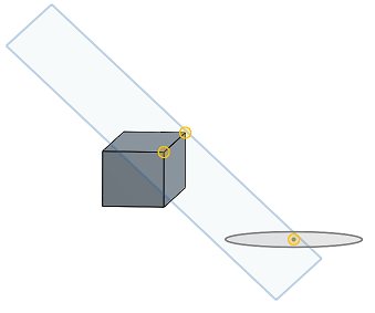 Example of three point Plane