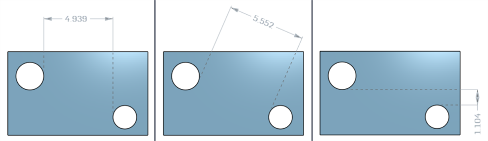 Adjusting the minimum distance