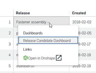 Accessing release candidate dashboard