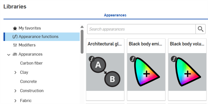 Appearance function indicator