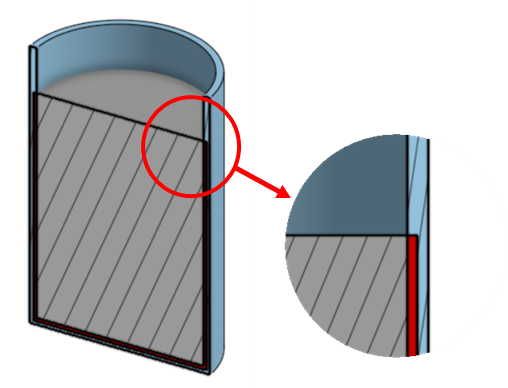 Example of two overlapped parts