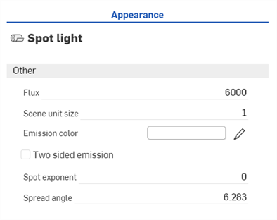 Spot light Appearance parameters