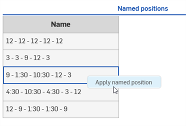Applying a named position