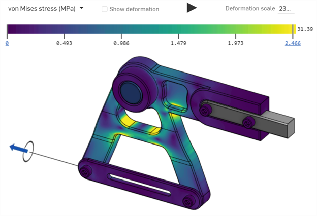 Simulation results in an Assembly