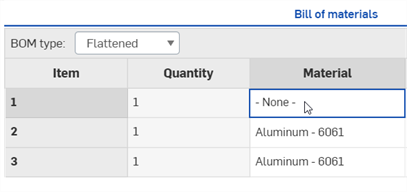 BOM table showing material assignment of Assembly instances