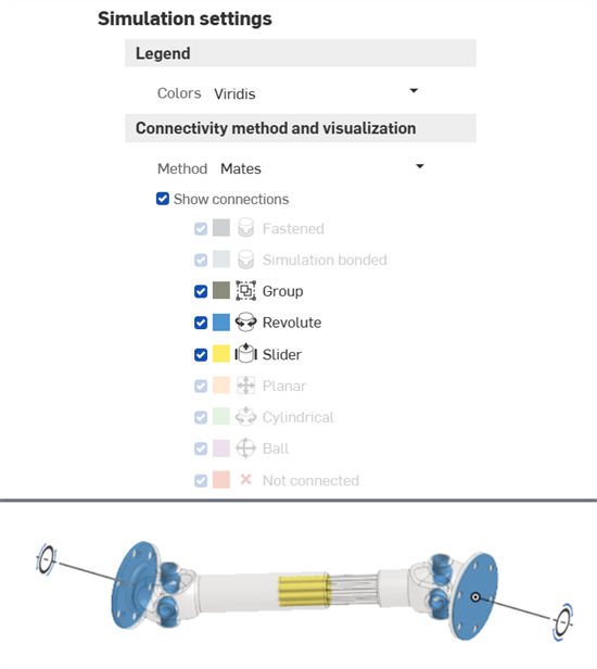 Connectivity method and visualization