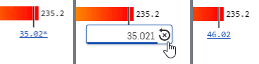 Lowering and then Resetting the max stress value