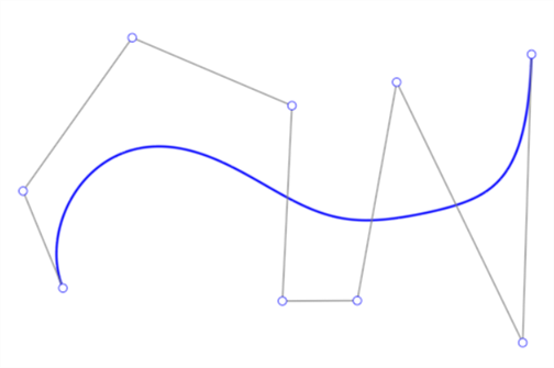 Bezier curve example